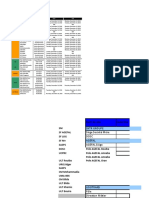 Plan de D+®ploiement SecuBD + Homologation v1.3