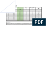 Suavizacion Exponencial Simple