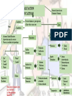 Mapa Evaluacion Educativa