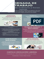 Jornada Laboral Cartilla PDF