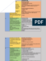 Cronograma Capilar PDF