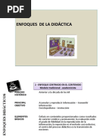 4 Enfoques de La Didactica
