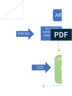 Captura de Informacion