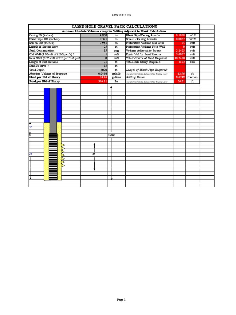 Slurry Pack Calculation | PDF