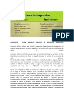 Apoyo Foro 1 Impto Directo-1 1 PDF