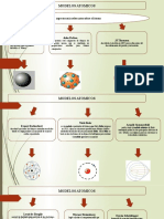 Mapa Conceptual