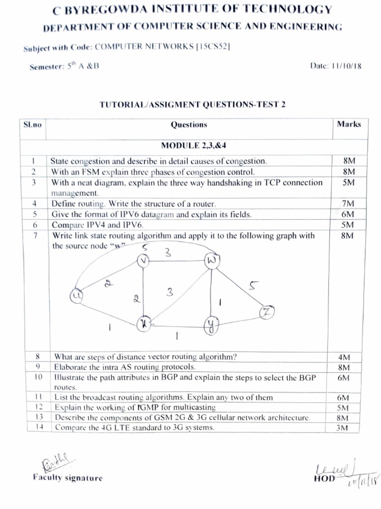 CN Assignment and Tutorial Questions | PDF