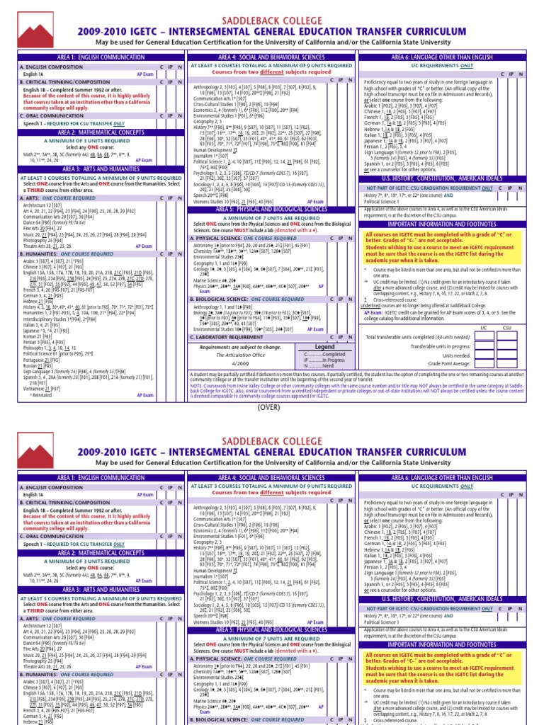 A Comprehensive Guide to the IGETC Transfer Curriculum at Saddleback