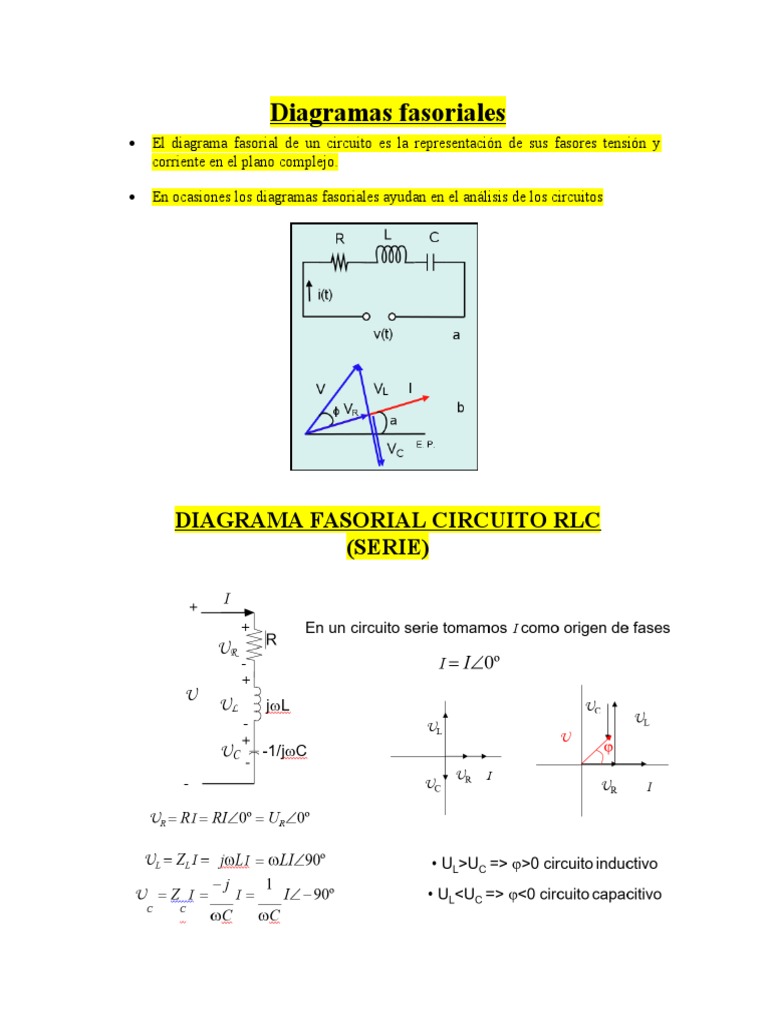Diagramas Fasoriales en Circuitos RLC | PDF