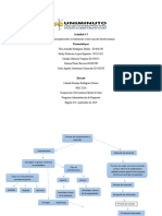 Actividad 3 Evaluativa Final