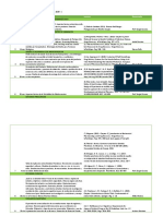 2.2.1 Jornada Nocturna Distribución de Temas y Lecturas 2020 1 Desarrollo Farmacéutico REAL.pdf