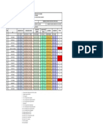 SCORES LEVEL 4 UPTC (1).pdf