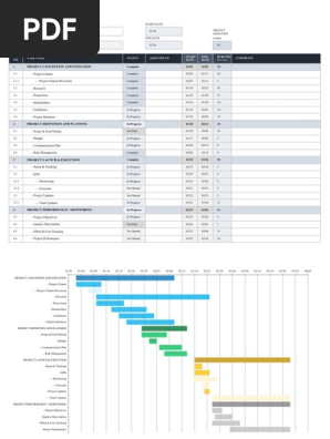 Zabbix Project PlanV2