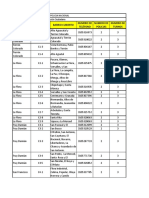 Cuadrantes_en_Santiago_de_Cali_-_mayo_2013_Participación.pdf