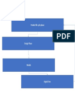 DT PDF