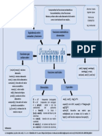 Funciones de Libreria de Matlab