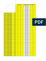 IB11 FORMAT