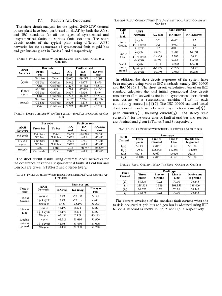 Iec 1 PDF | PDF | Power (Physics) | Electric Power