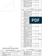 DS-021-2008-MTC-ANEXO.pdf
