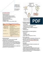 PCOS.pdf