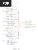 All Tenses in English - Full Version PDF