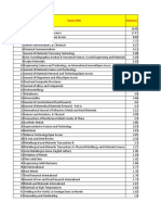 Metals and Alloys - Search on June 2020