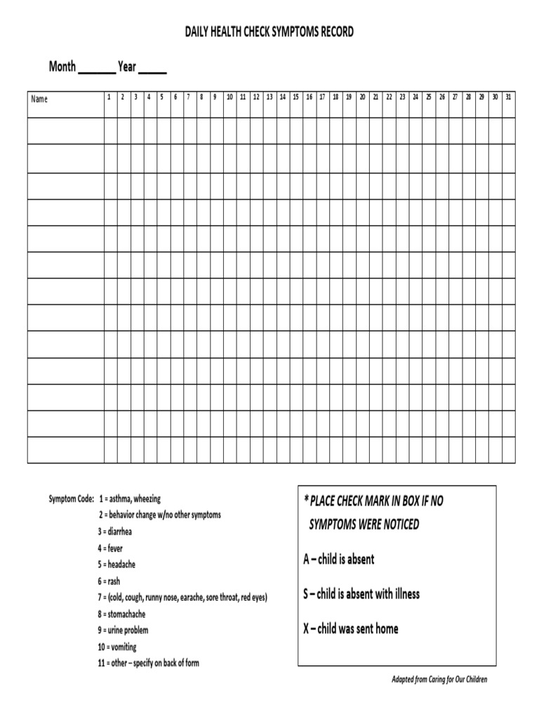 Daily Health Check Symptoms Record Month - Year | PDF | Respiratory ...