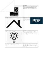 The Program Provides Information On The Energy Consumption of Products Which Helps Us To Save Energy and Reduce Cost