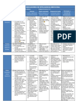 Perfil de Inteligencia Emocional-Barrientos Renzo PDF