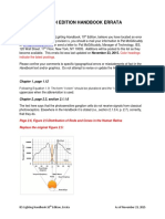 IES Lighting Handbook 10th Ed Reference