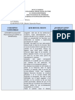 Matrices de Memoria