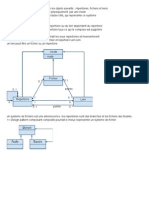 Cours9-Exercice