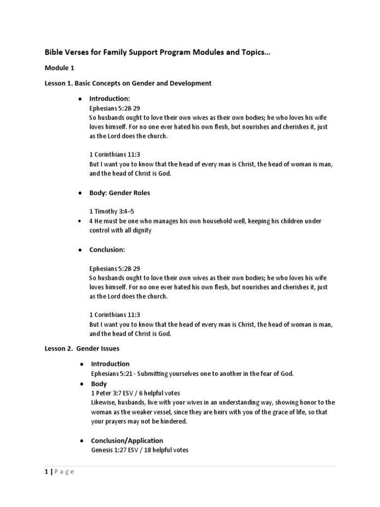 Bible Verses for Family Support Modules | PDF | Wife | Book Of Proverbs