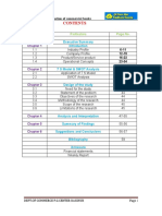 Shivaraj Proj22