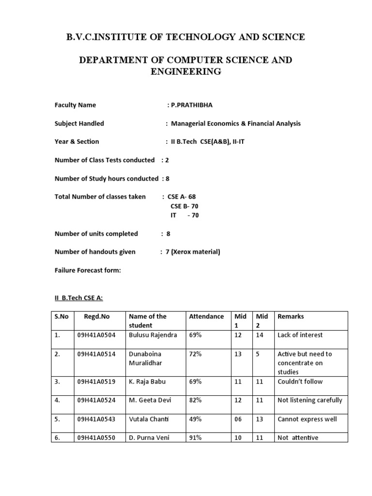Student Performance Analysis Report | PDF | Leisure | Works