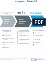 Transport-Demand-Management-Push-and-Pull