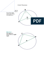 Circle Theorem