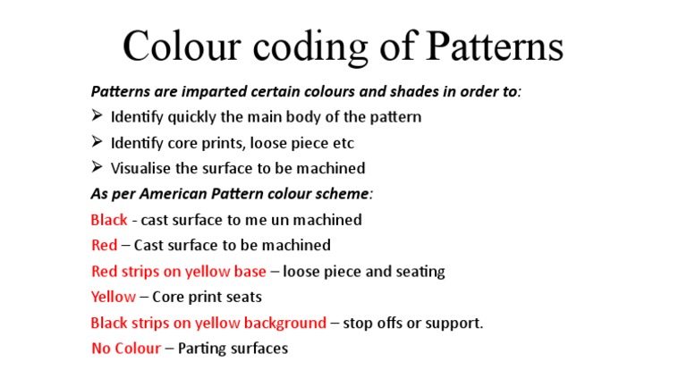 Colour Coding of Patterns: Patterns Are Imparted Certain Colours and ...