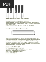 Belajar Membaca Not Balok