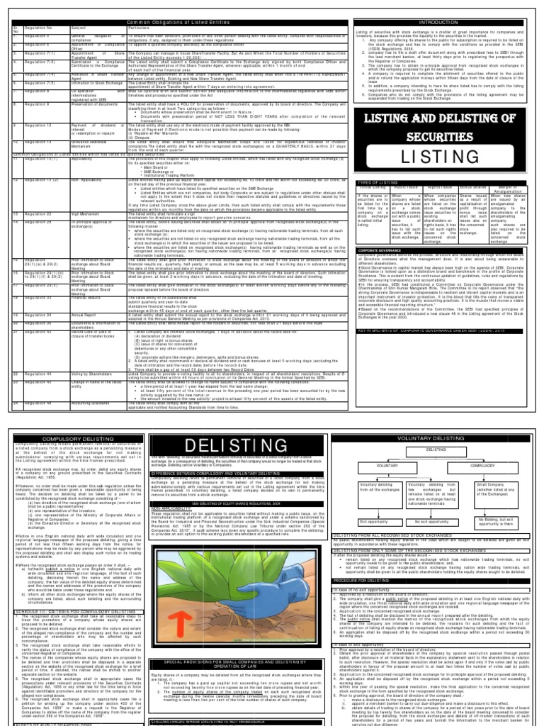 C18, 19 Listing and Delisting PDF Stocks Securities (Finance)