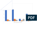 Ejercicio de Excel - Pelea de Boxeo