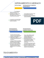 Tratamiento Taponamiento