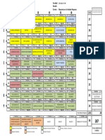 Malla Bioquimico en Actividades Pesqueras PDF