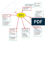 120 - Forme Di Mercato PDF