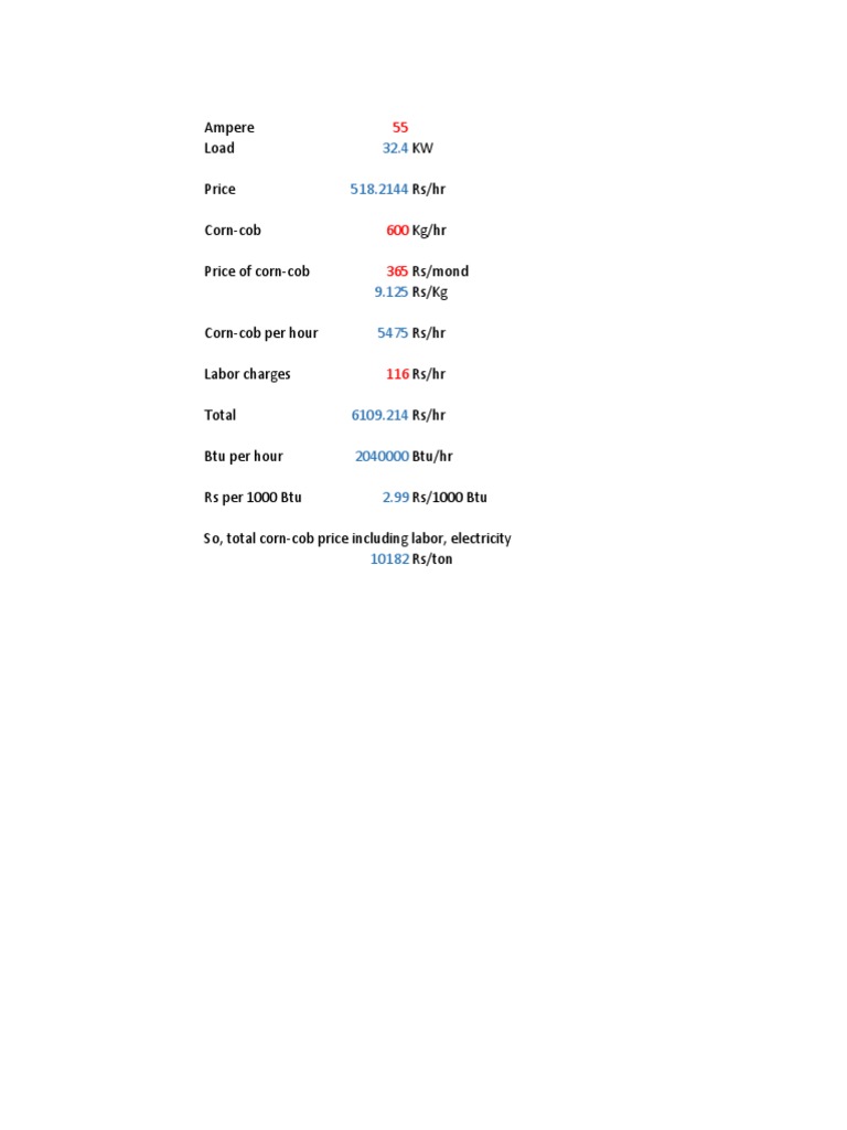 CornCob Vs Local Coal PDF