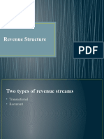 Revenue Structure