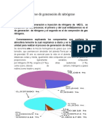 Generación de Nitrógeno