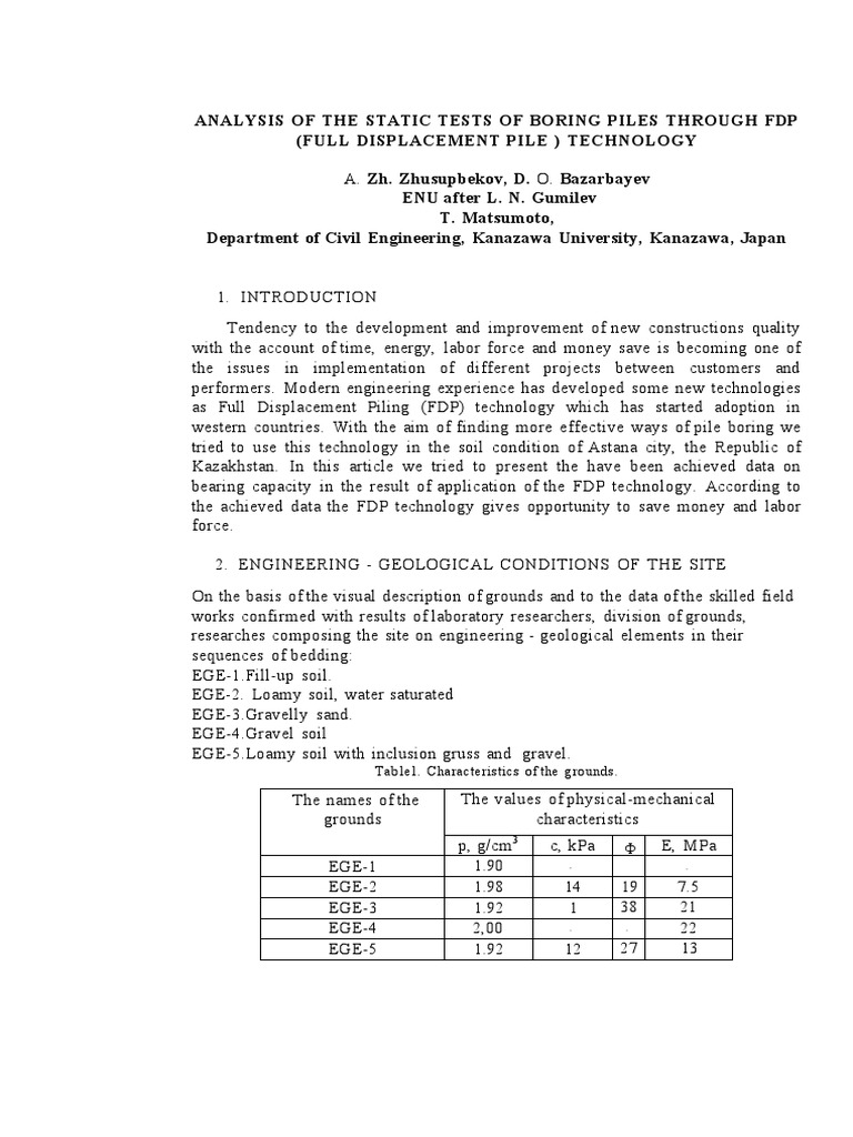 Analysis of The Static Tests of Boring Piles Through FDP (Full ...