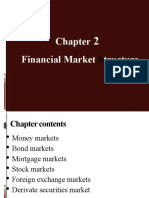 Financial Market Structure Chapter Overview