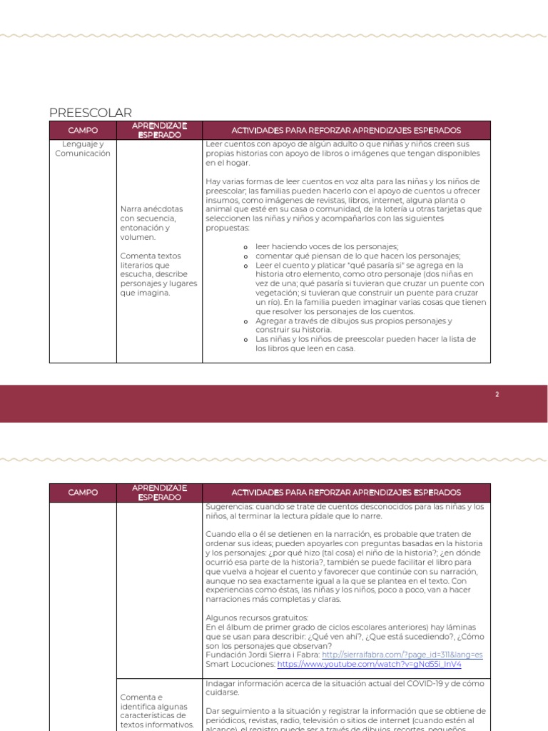 Actividades de Lenguaje para Preescolar | PDF | Narrativa | Educación ...